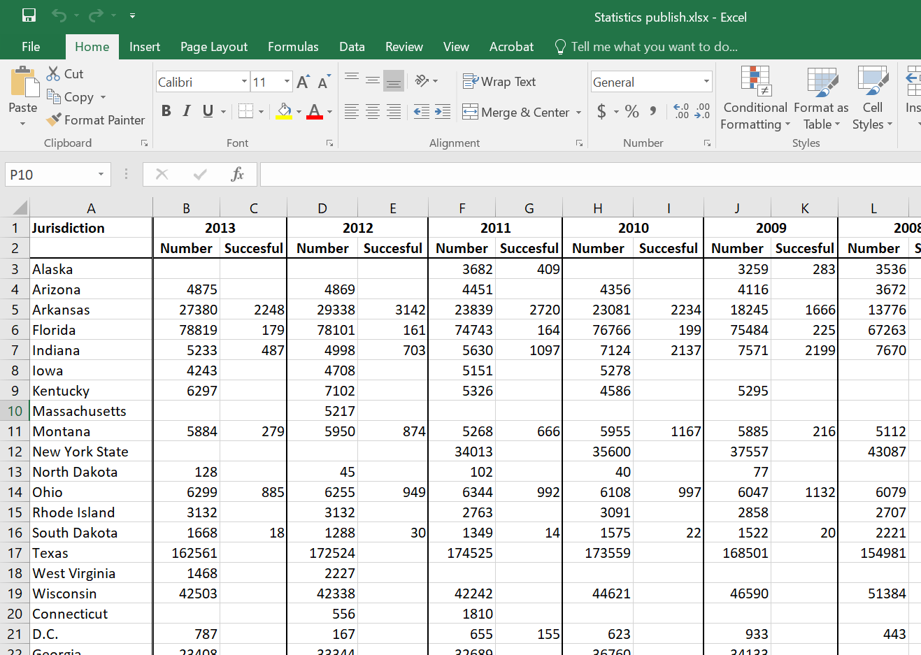 Thumbnail of excel spreadsheet listing states by year