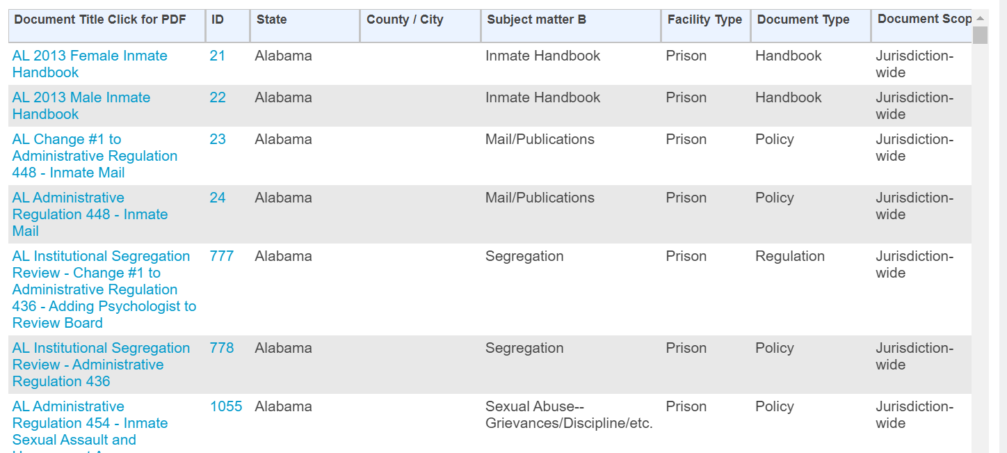 Screenshot of an online database, listing information about state prison and jail documents